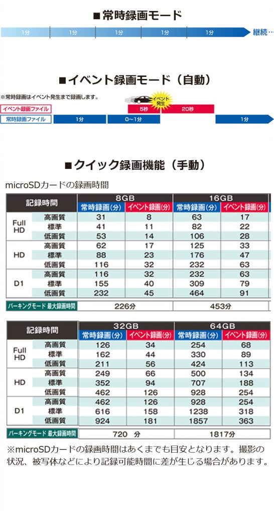 AG422-DRC 値引き無し時 DRV-250 正規品安心保証 - dcsh.xoc.uam.mx